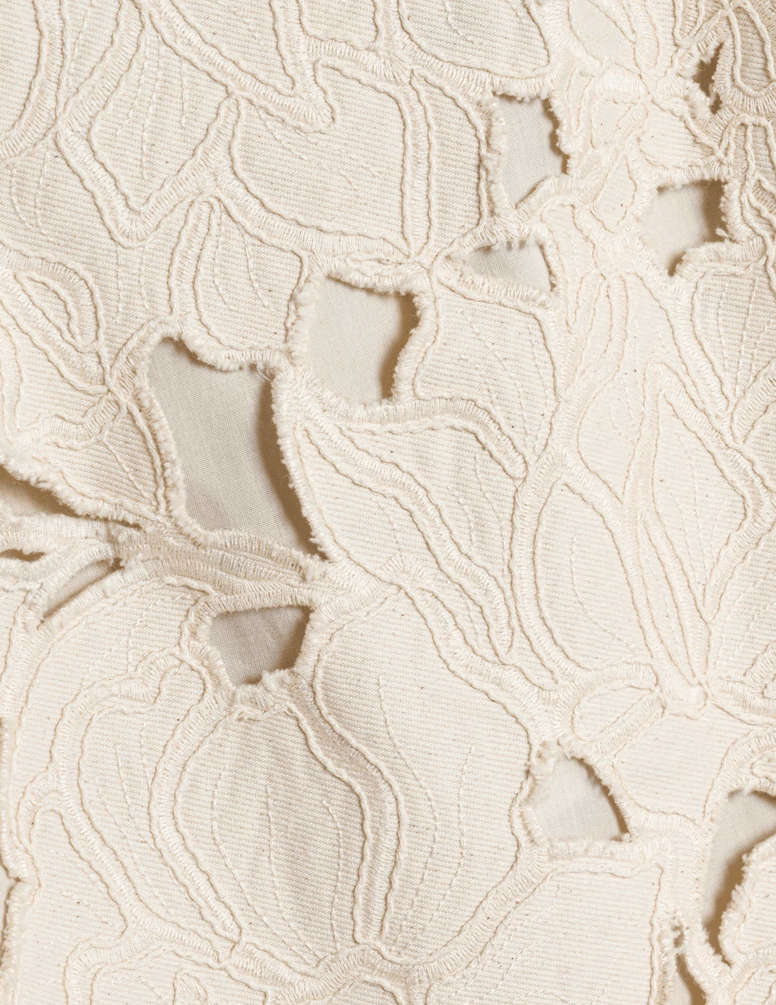 Close-up of embroidered eyelet detail on Simkhai Ziva dress